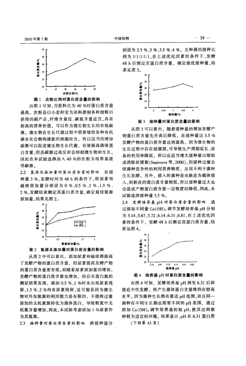 多菌种固态发酵酒糟生产菌体饲料蛋白的研究.docx_第2页