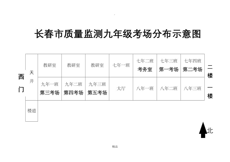 考场分布示意图.doc_第1页