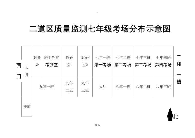 考场分布示意图.doc_第3页