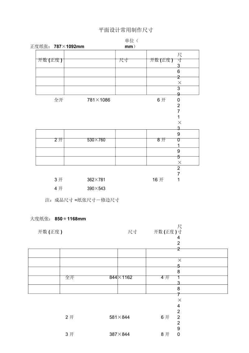 平面输出十大陷阱.docx_第3页