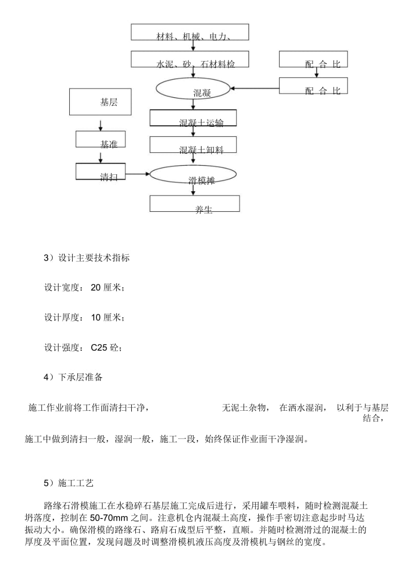 路缘石路肩石滑模施工方案.docx_第2页