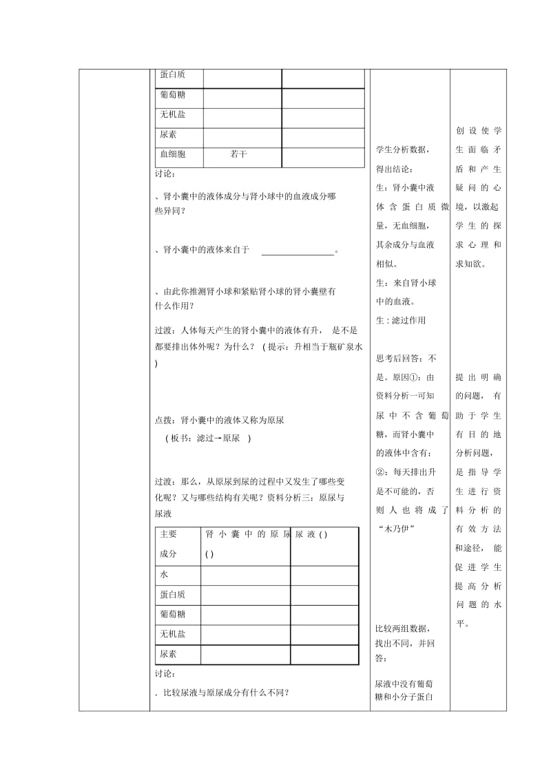 《第一节尿液的形成和排出(2)》教案3.docx_第3页