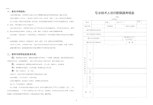 专业技术人员任职期满考核表.docx