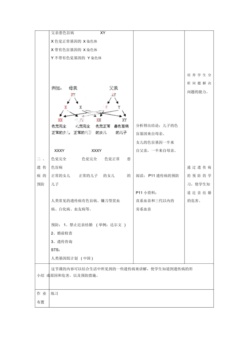 《第1节生物的遗传》教案5.docx_第2页