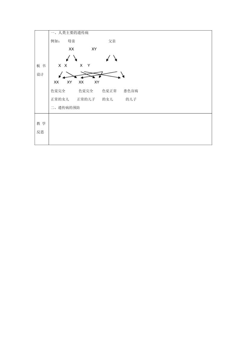 《第1节生物的遗传》教案5.docx_第3页