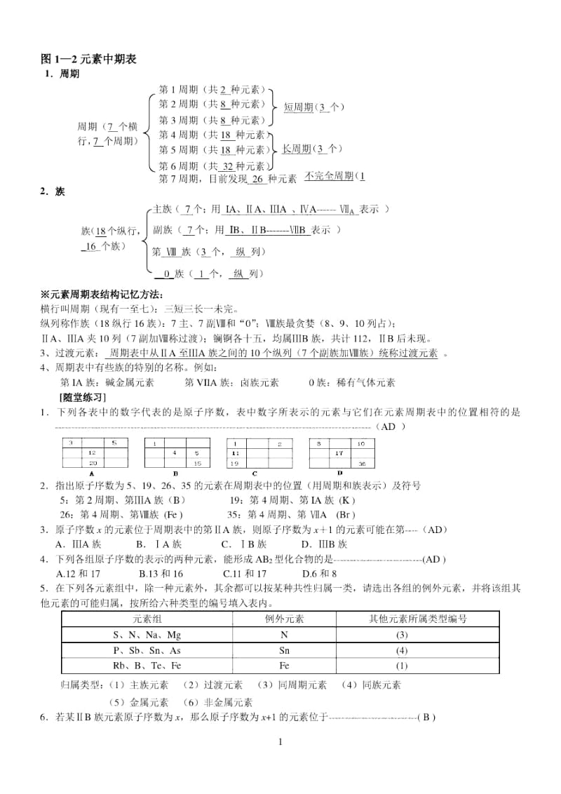 高中化学_1.1《元素周期表》教案_新人教版必修2.docx_第2页