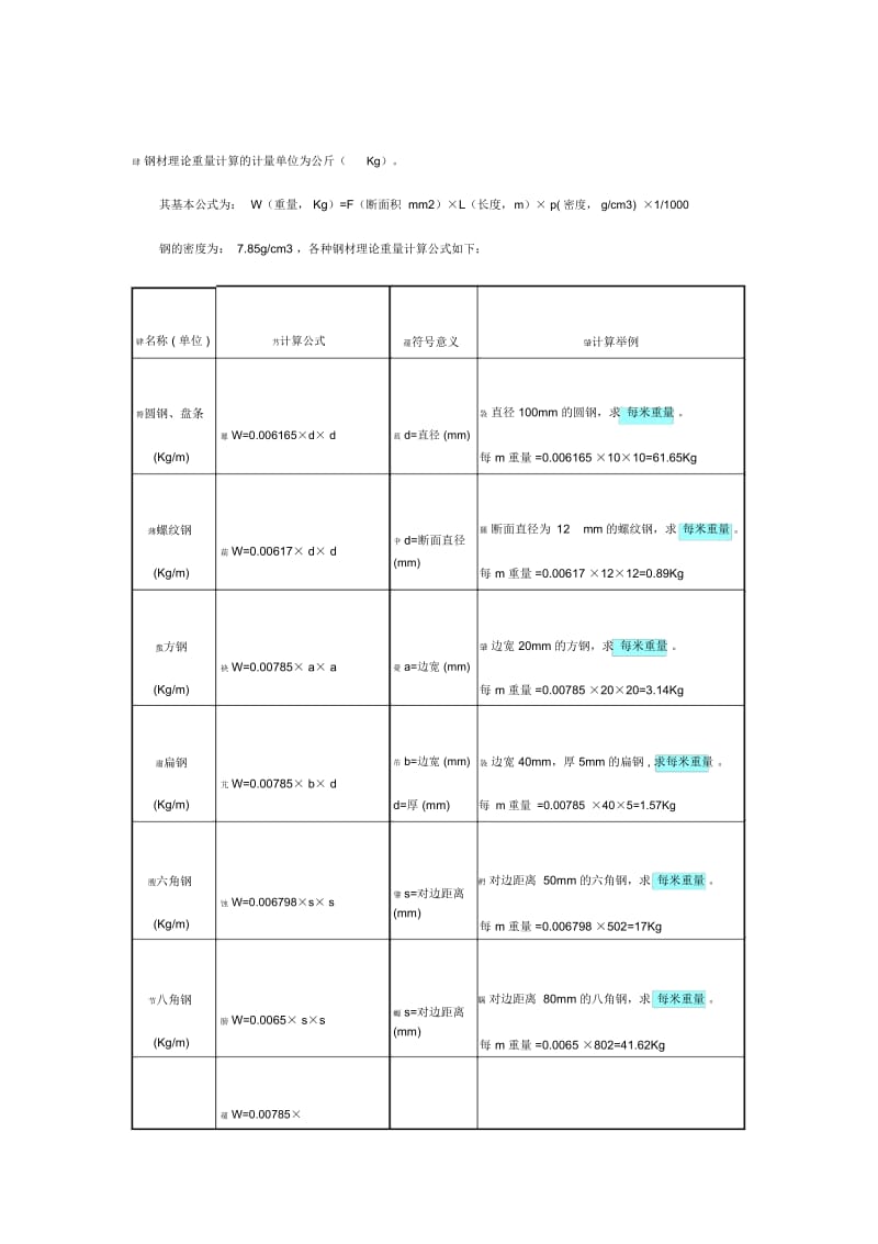 钢材理论重量计算的计量单位为公斤.docx_第1页