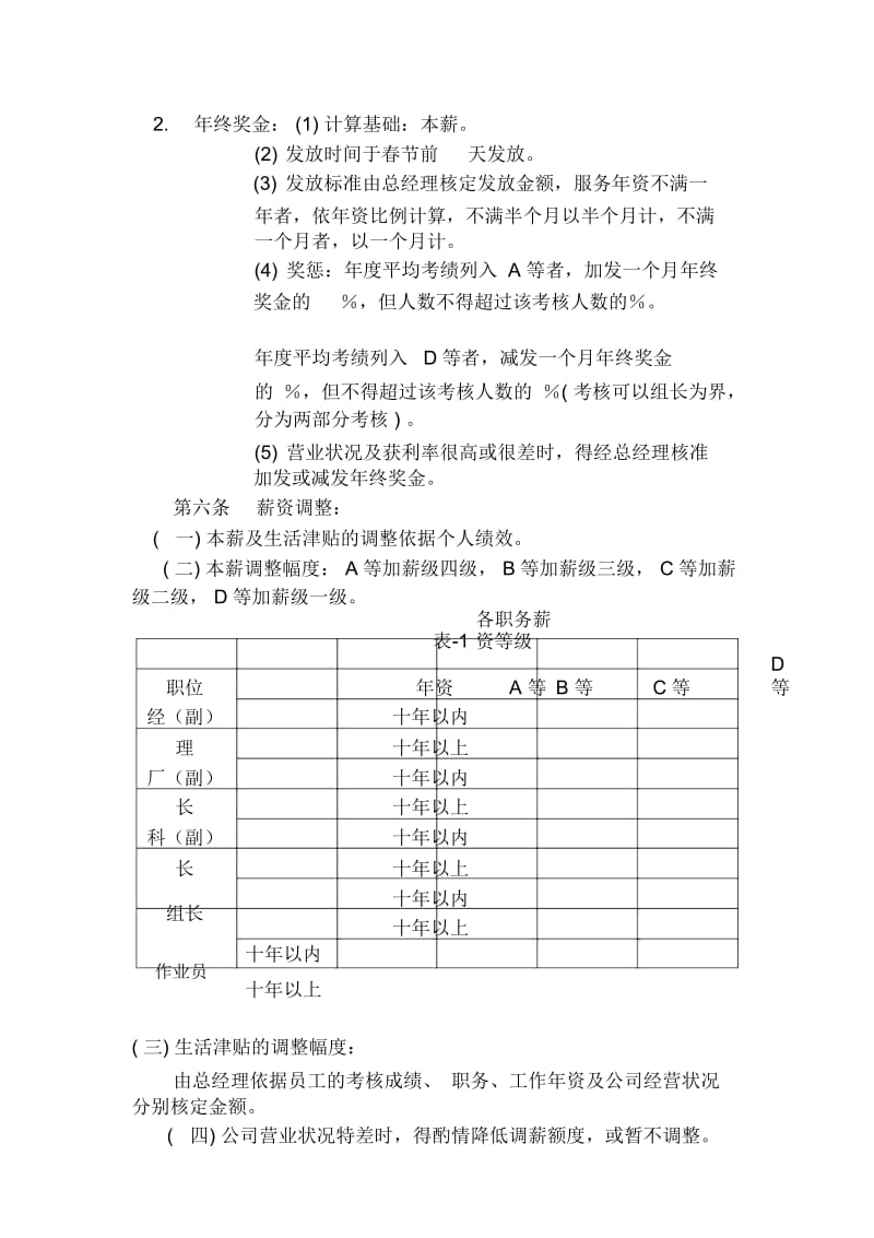 xx公司薪酬管理章程.docx_第2页