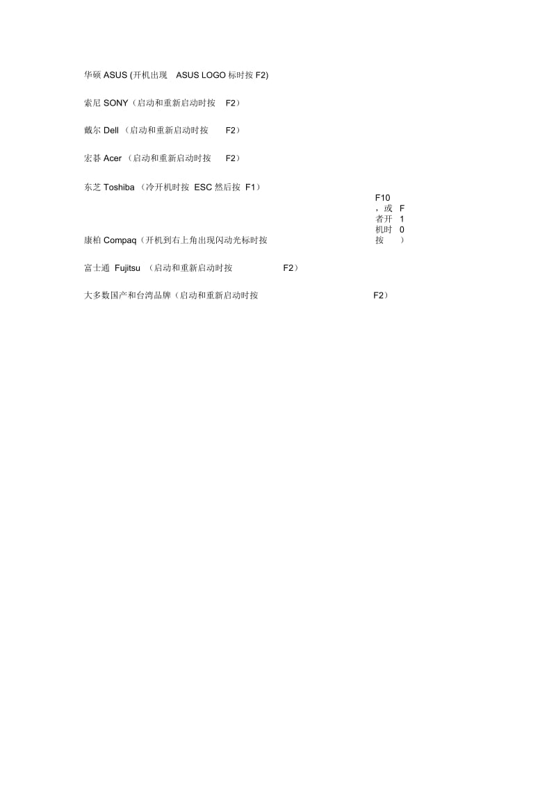 主板启动顺序快捷键.docx_第2页