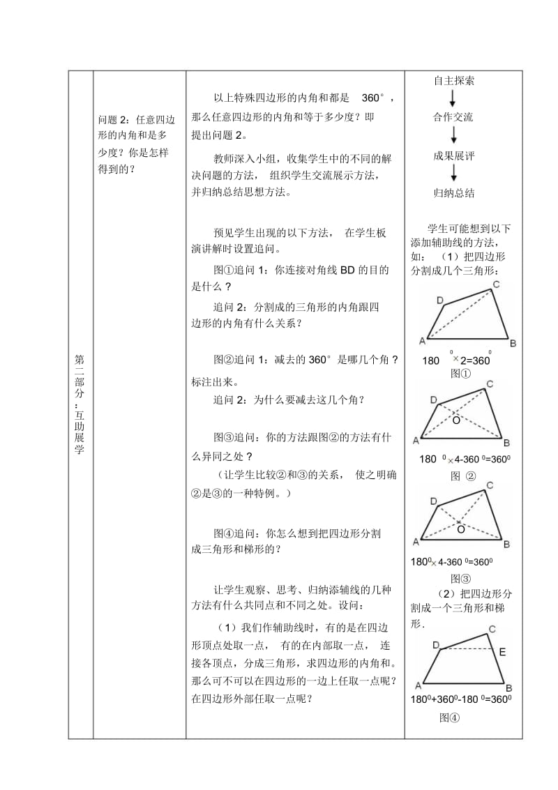 《多边形的内角和与外角和》教学设计.docx_第2页