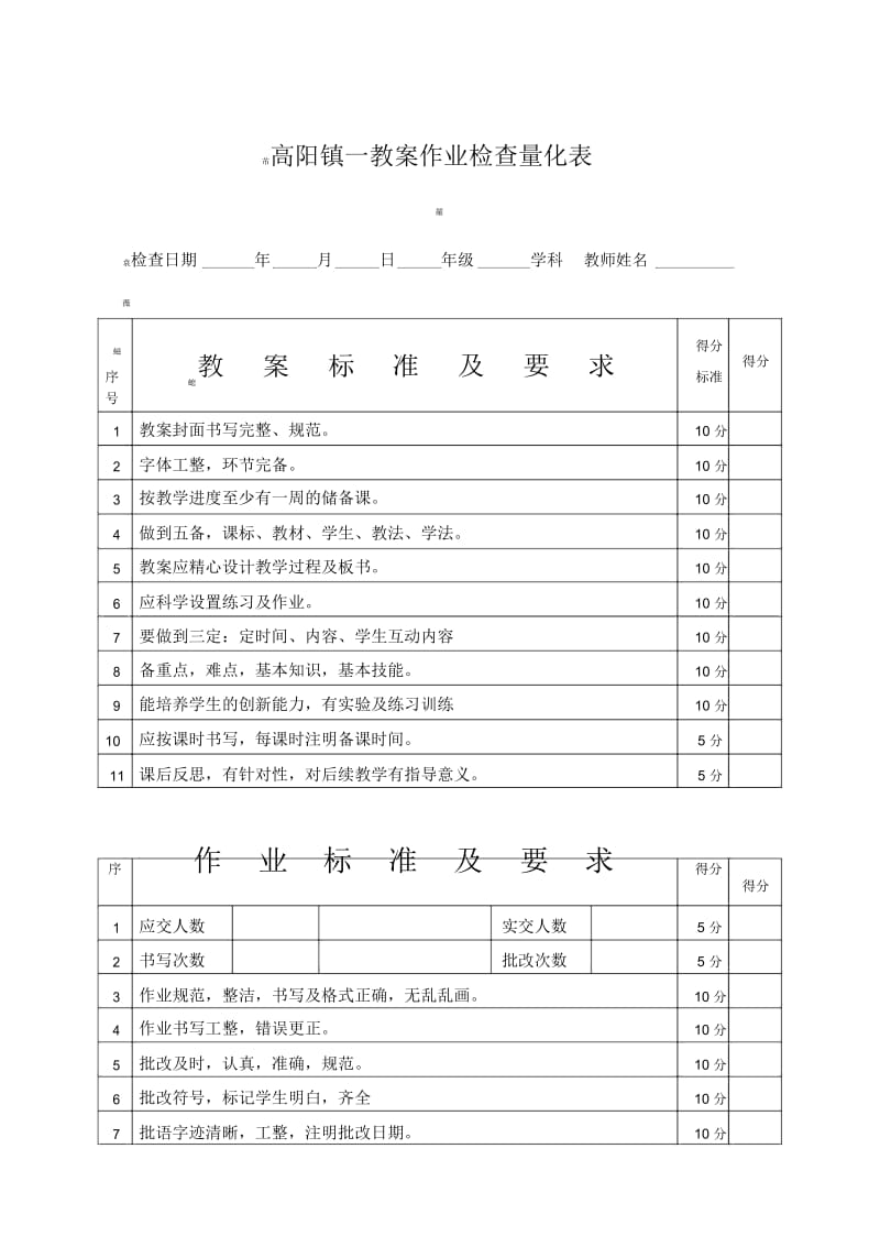 高阳镇一教案作业检查量化表.docx_第1页