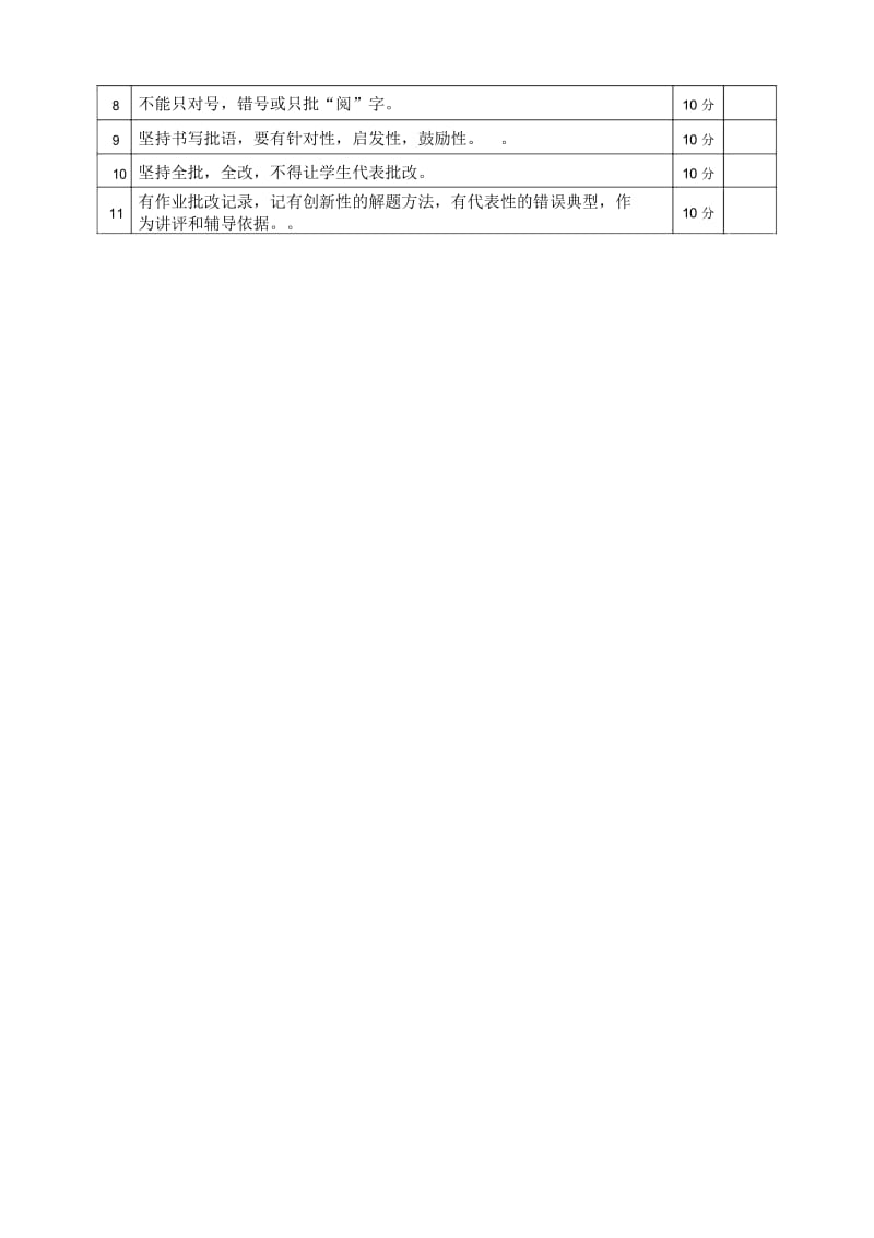 高阳镇一教案作业检查量化表.docx_第2页