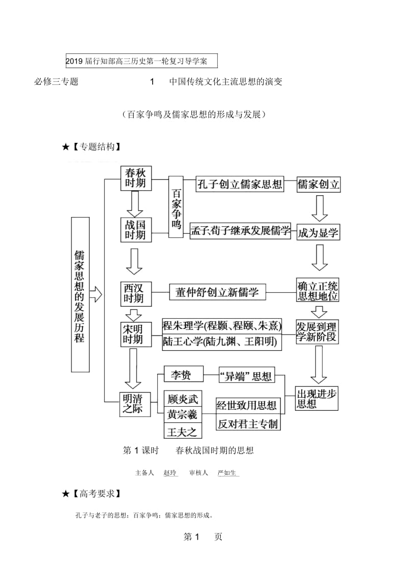 人民版高中历史必修三1.1《百家争鸣》导学案.docx_第1页