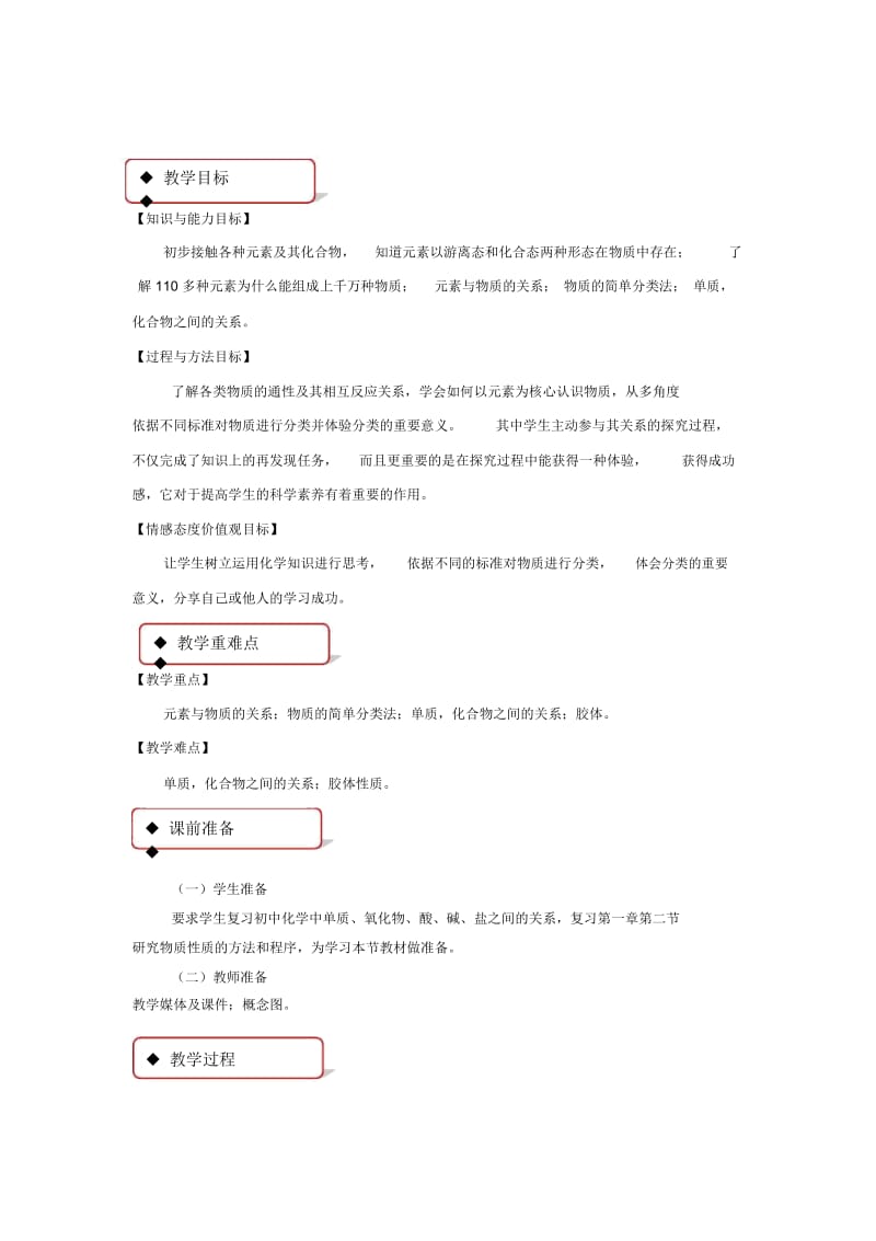 【教学设计】《元素与物质的分类》(鲁科)2.docx_第2页