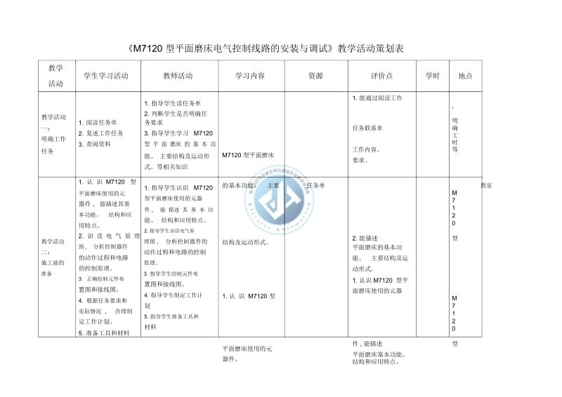 《M7120平面磨床控制线路安装与调试》教学活动策划表.docx_第1页