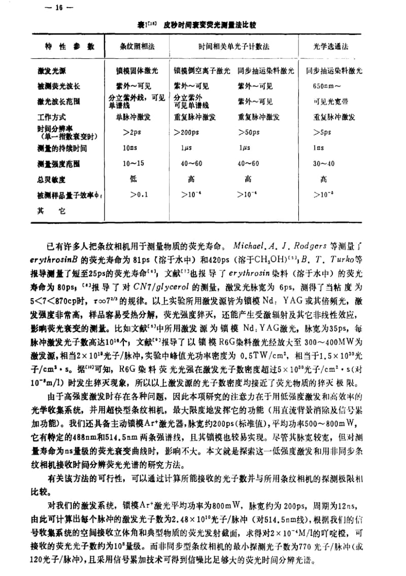 利用条纹相机研究皮秒时间分辨荧光光谱.docx_第2页