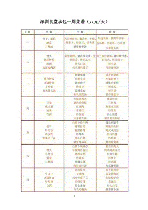 企业员工食堂菜谱[1].docx