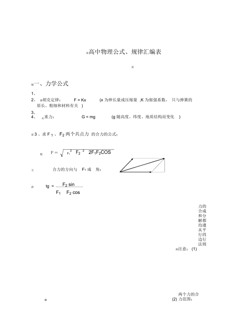 高中物理公式、规律汇编表.docx_第1页