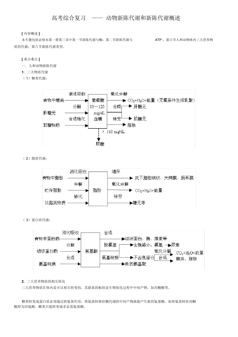 高考综合复习——动物新陈代谢和新陈代谢概述.docx_第1页