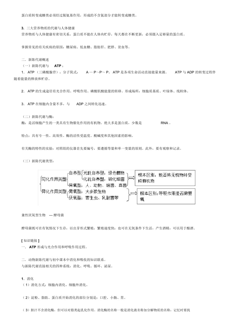 高考综合复习——动物新陈代谢和新陈代谢概述.docx_第2页