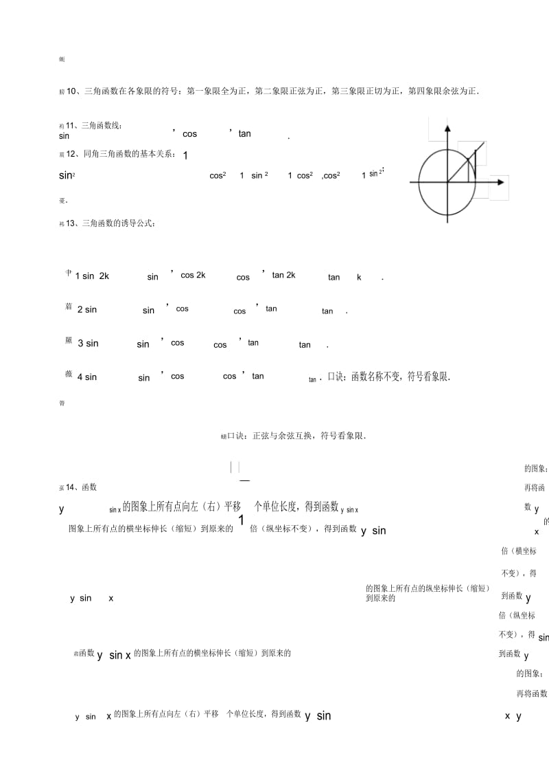 高中数学必修四知识点.docx_第3页