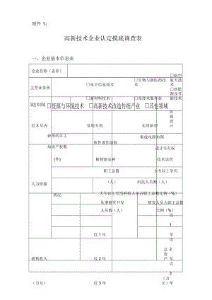 高新技术企业认定摸底调查表.docx