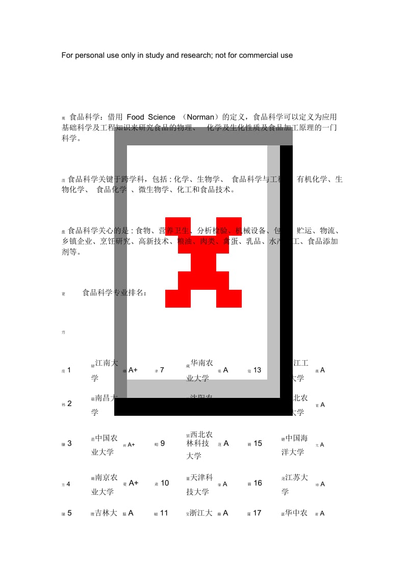 食品科学与工程专业介绍.docx_第1页