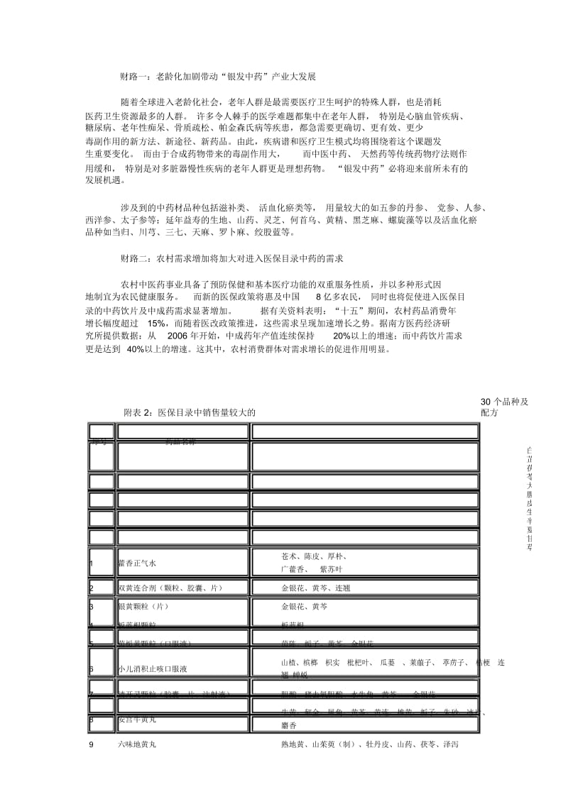 中草药的作用.docx_第3页