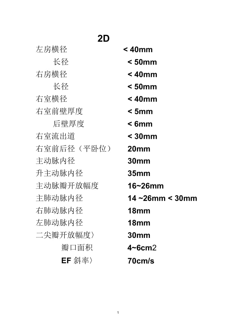 心脏彩超指标.docx_第1页