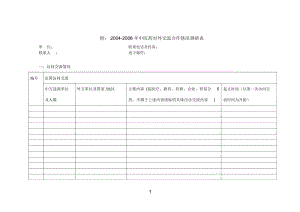 08年中医药对外交流合作情况调研表.docx