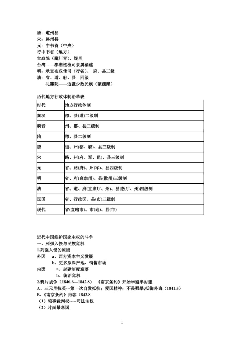 中国古代各朝代特点.docx_第2页