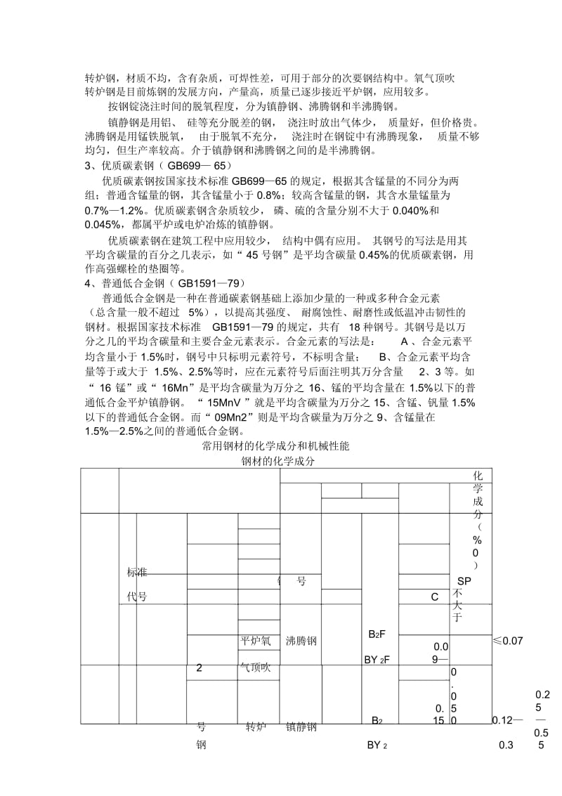 钢结构工程.docx_第2页