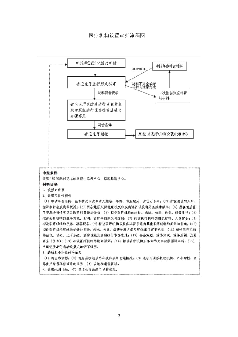 卫生行政处罚程序流程图(简易程序).docx_第3页