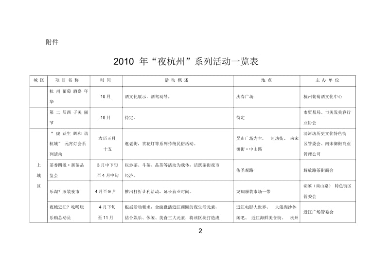 冒泡顺序.docx_第1页