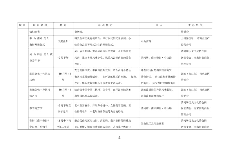 冒泡顺序.docx_第3页