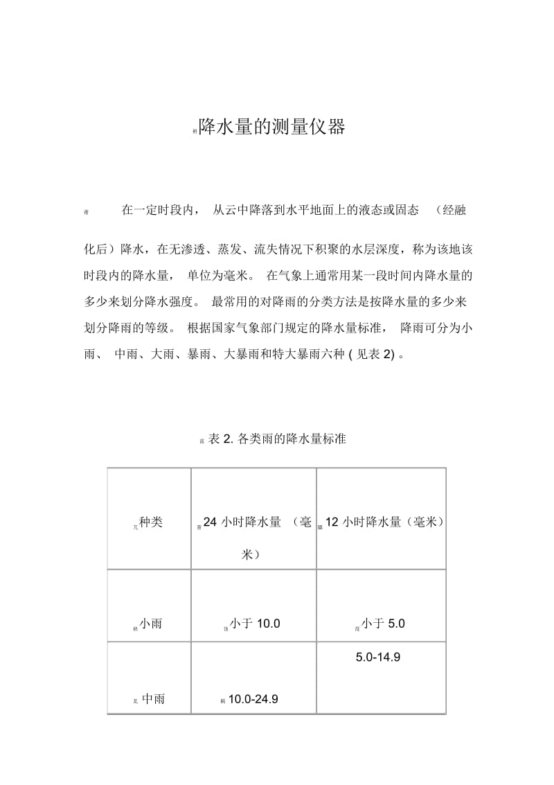 降水量的测量仪器.docx_第1页