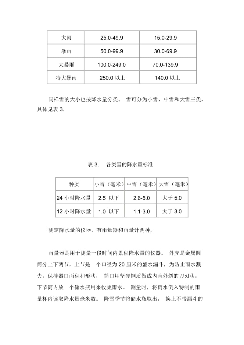 降水量的测量仪器.docx_第2页