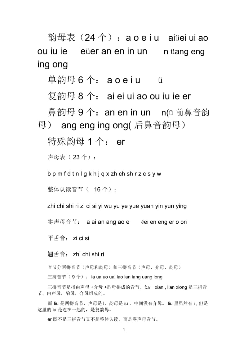 小学韵母表.docx_第1页