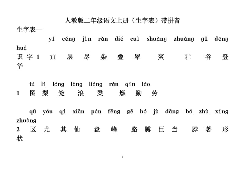 人教版二年级语文上册(生字表)带拼音.docx_第1页