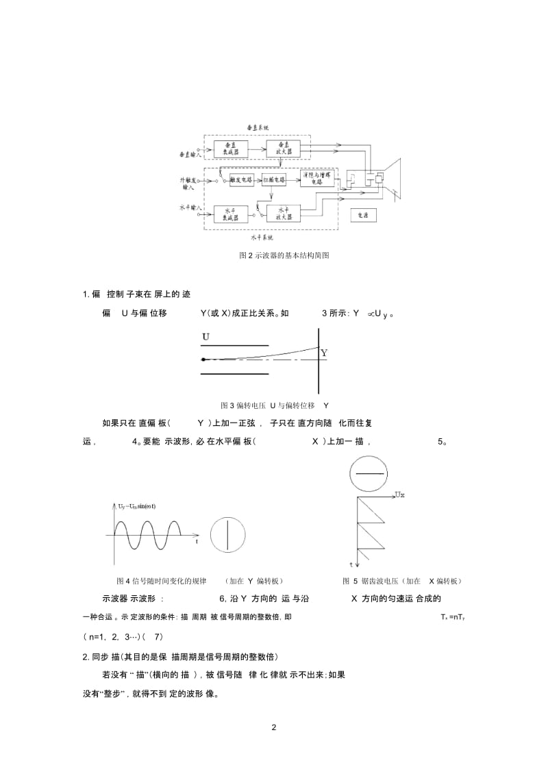 示波器的原理和应用.docx_第2页