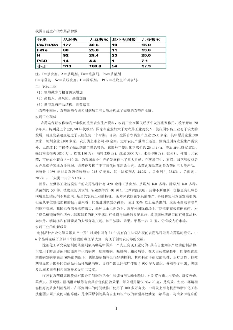 农用化学品.docx_第2页