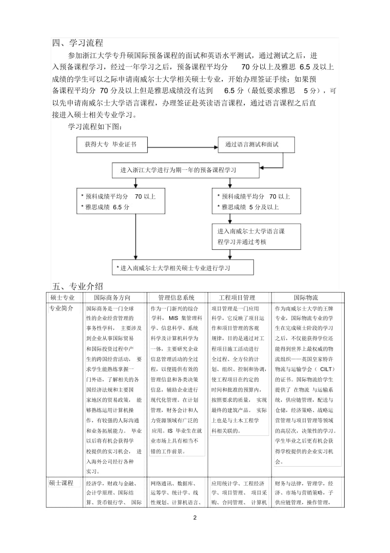 实现您赴英国攻读硕士学历的梦想.docx_第2页