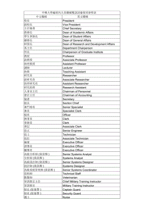 中兴大学编制内人员职称双语词汇使用参照表.docx