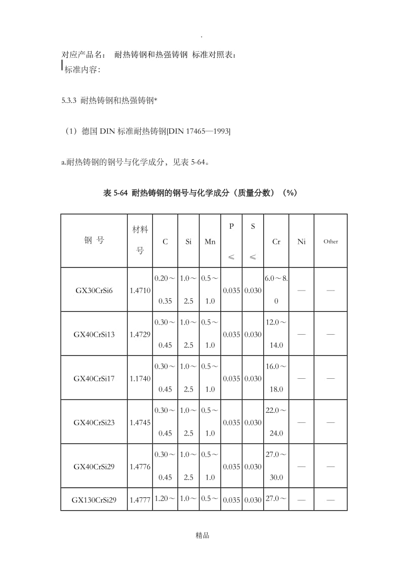 耐热钢德国DIN标准.doc_第1页