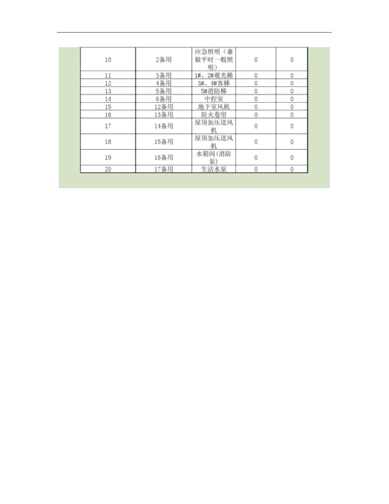 建筑电气负荷计算表.docx_第3页