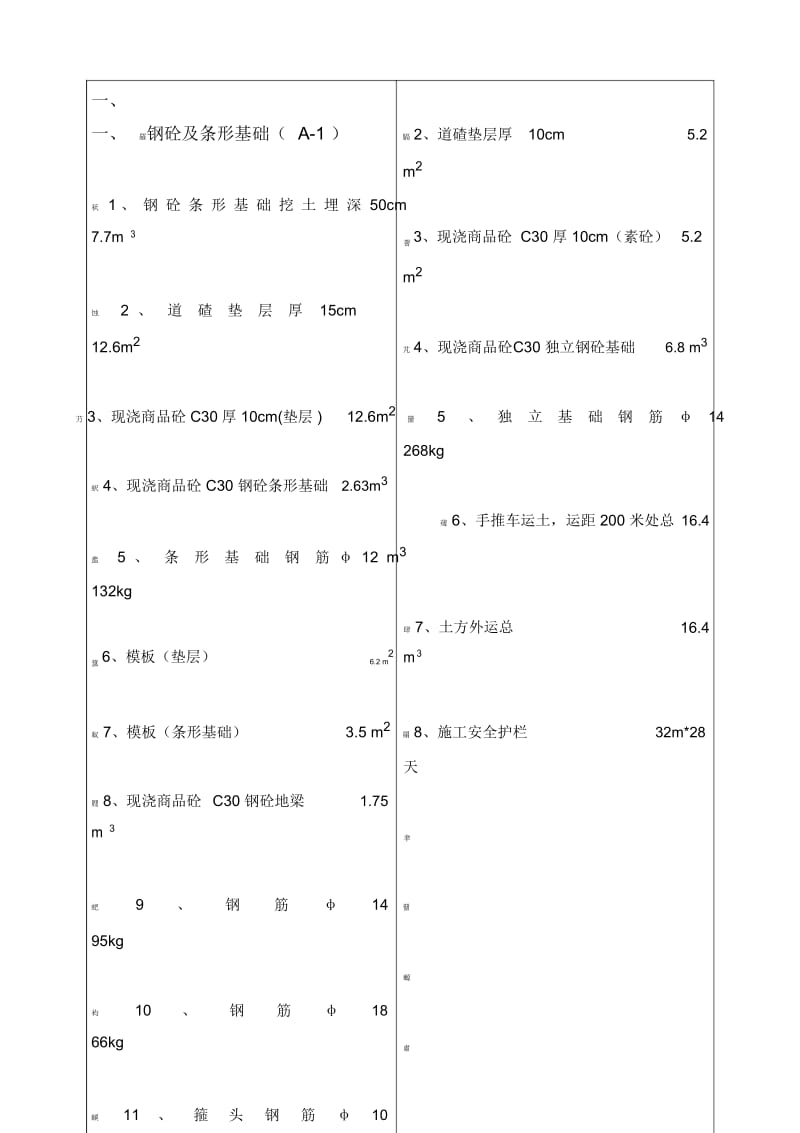 高师傅工程量核定单10-7.docx_第2页