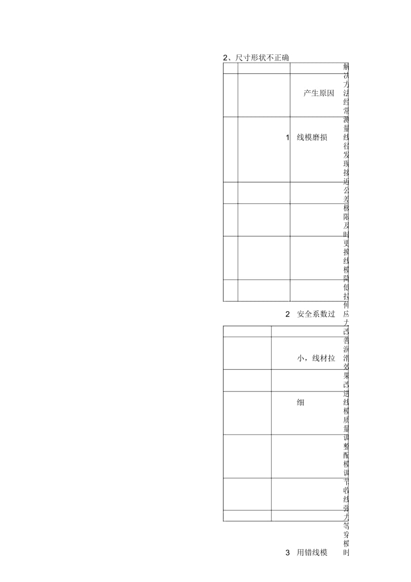 频繁断线.docx_第3页