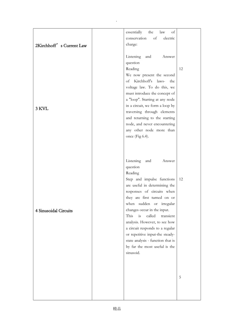 《电子技术专业英语》单元设计06.doc_第3页