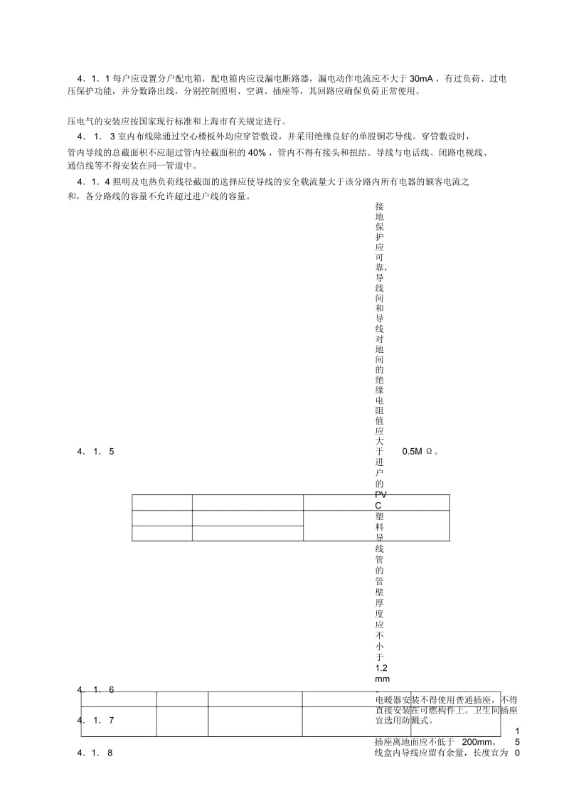 上海住宅装饰装修验收标准.docx_第3页