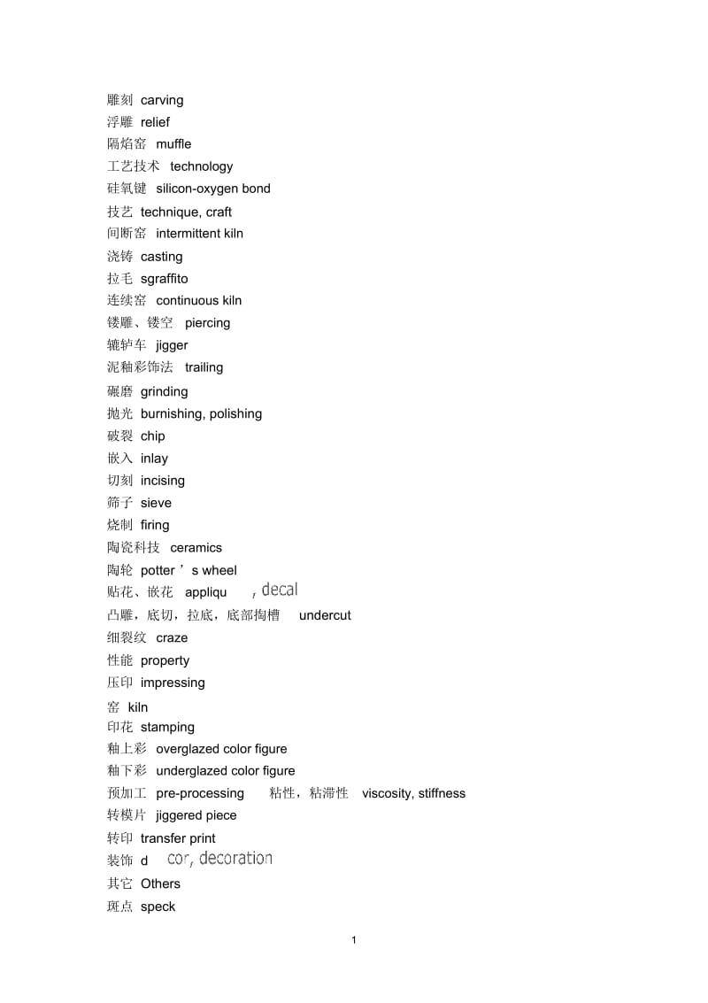 有关陶瓷方面的英文.docx_第1页